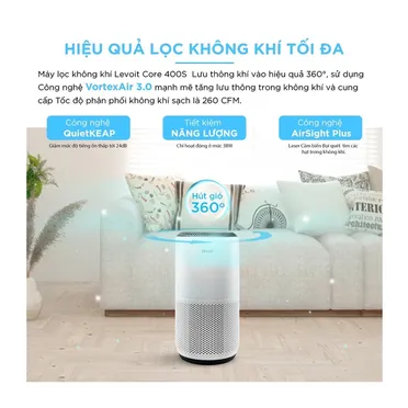 Máy Lọc Không Khí Levoit Core 400S 38W 7