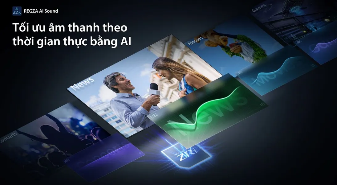 Smart Tivi Mini LED Toshiba AI 4K 75 Inch 75Z670RP