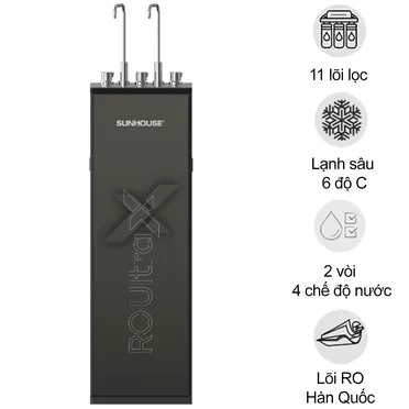 Máy Lọc Nước Nóng Lạnh Ion Kiềm Hydrogen UltraX Sunhouse SHA76639LA
