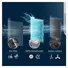 Máy Lọc Không khí Philips AC0950/10