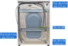 Máy Giặt Aqua 9.5 Kg AQD-D950E (N)