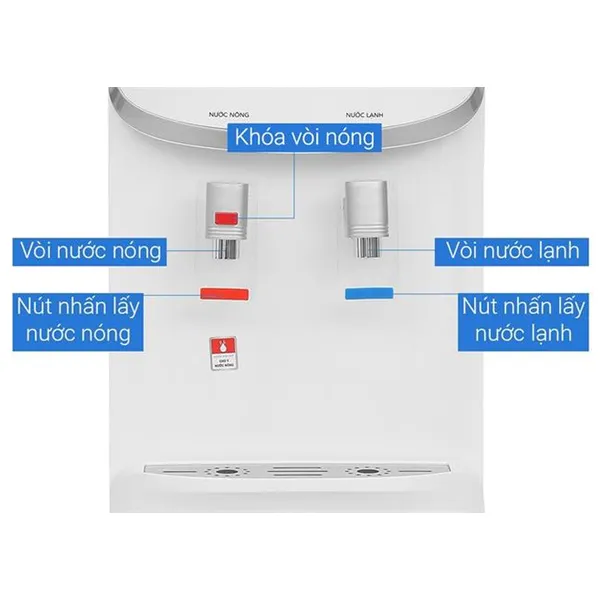 Cây Nước Nóng Lạnh Úp Bình Hòa Phát HTL236