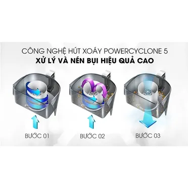 Máy Hút Bụi Dạng Hộp Philips FC9351/01 8