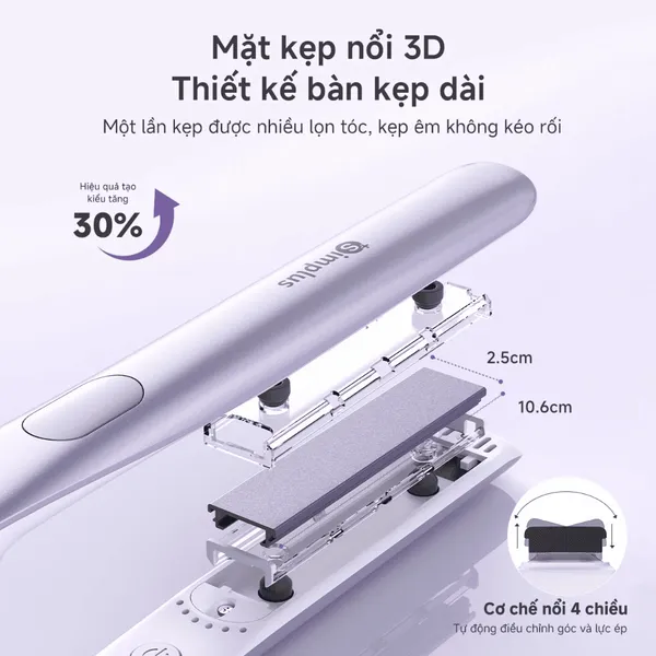 Máy Tạo Kiểu Tóc Simplus ZFBA010PK00