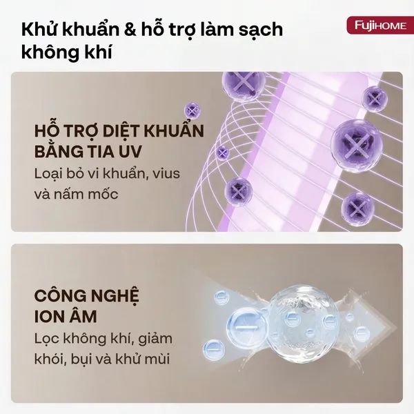 Quạt Không Cánh Điều Khiển Giọng Nói Fujihome Luxury BF15-HEPA-VOICE (Màu trắng)