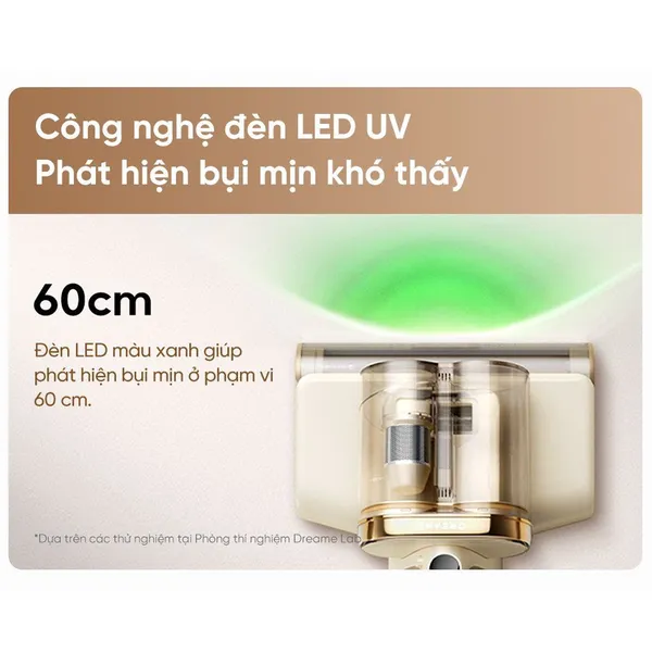 Máy Hút Bụi Giường Nệm Dreame D20 Pro