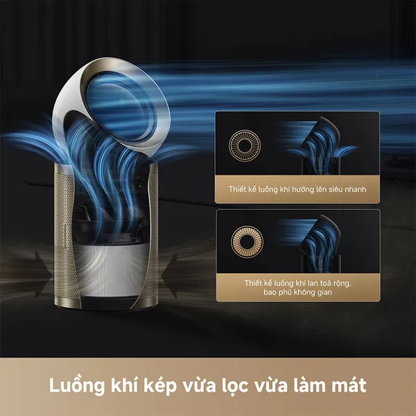 Máy Lọc Không Khí Dreame AirPursue™ PM20 CVF14A