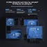 Máy Lọc Không Khí Xiaomi Smart Air Purifier Elite EU (BHR6359EU)