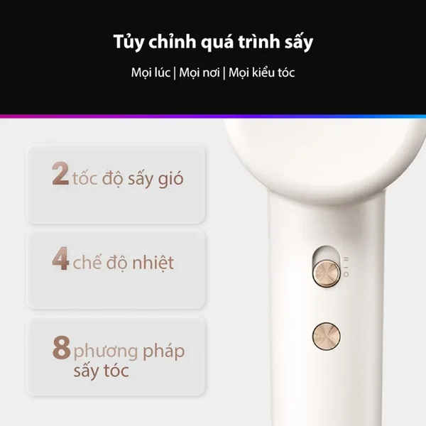 Máy Sấy Tóc Tốc Độ Cao Dreame AHD12A Hair Gleam