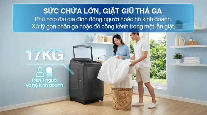 Máy Giặt Samsung Inverter 17 Kg WA40F17E7CSV