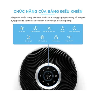 Máy Lọc Không Khí Levoit Core 400S 38W 9