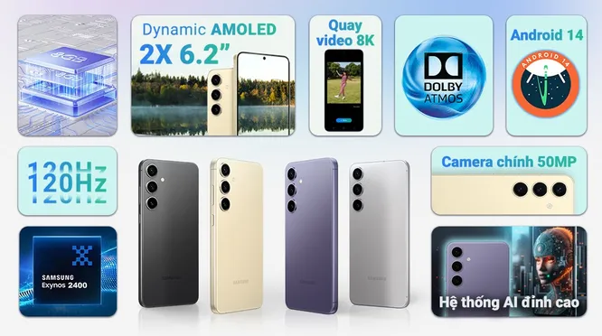 Samsung Galaxy S24 5G (8GB+256GB)