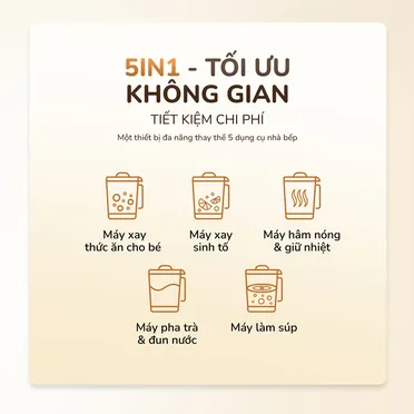 Máy Làm Sữa Hạt Unie UCB15 1.5 Lít 10