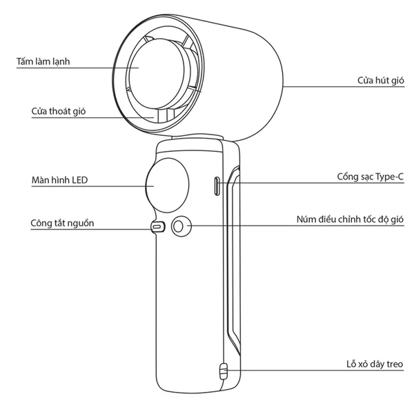 Quạt Cầm Tay Có Sò Lạnh Simplehome SS-026 Màu Tím