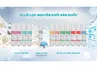 Máy Lọc Nước Có Nóng Lạnh KoriHome WPK-966