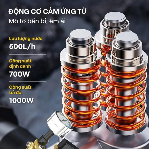 Máy Rửa Xe Mô Tơ Cảm Ứng Từ Fujihome PWX1A