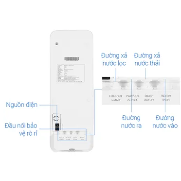 Máy Lọc Nước RO PHILIPS AUT3015/74 3