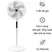 Quạt Đứng Có Remote Điều Khiển Perfect PF-QD310