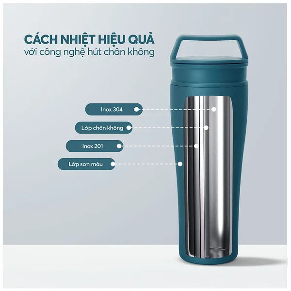 Cốc Giữ Nhiệt Inox 304 Elmich EL8374SB 600ml