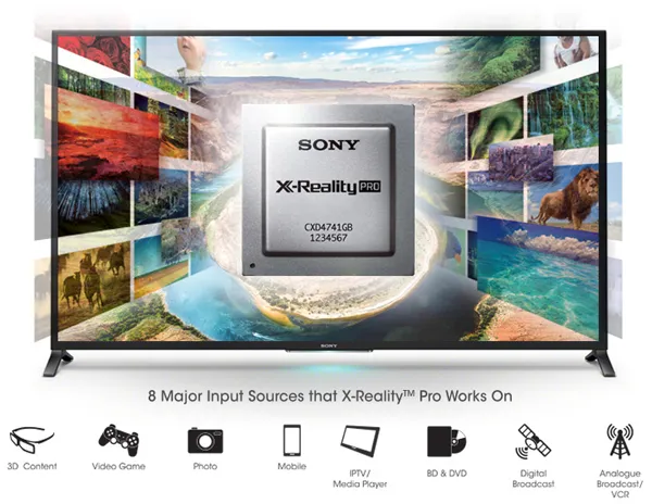 Tìm hiểu về công nghệ hình ảnh 4K X-Reality Pro trên tivi Sony