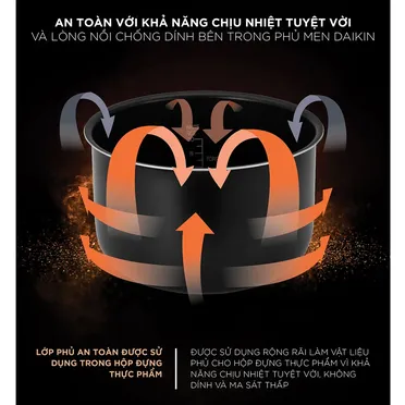 Nồi Cơm Điện Tử Cuckoo CR-0680F 1.08 Lít 7