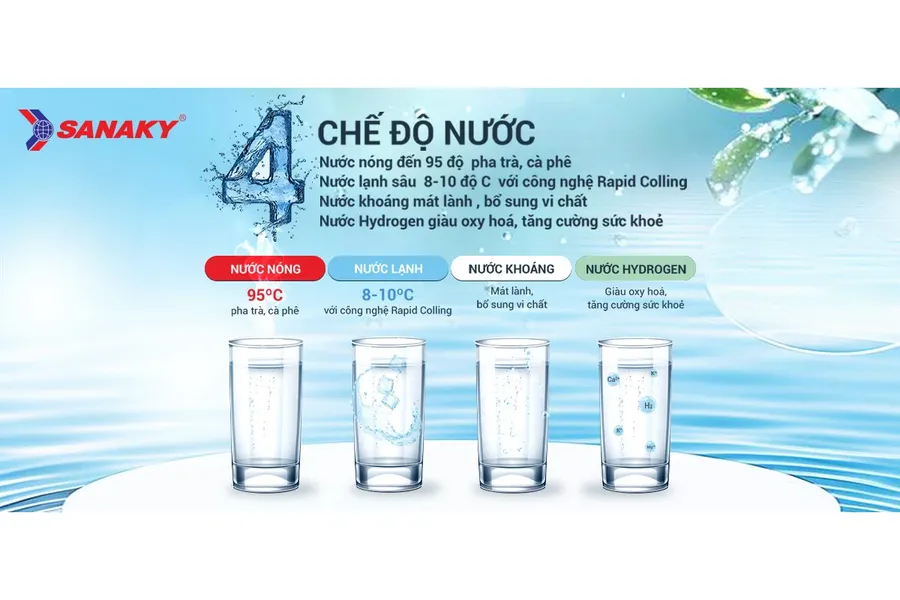 Máy Lọc Nước Ion Kiềm Hydrogen Sanaky 12 Lõi SNK-TV3IK018