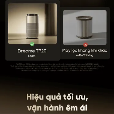 Máy Lọc Không Khí Dreame TP20 45W 7