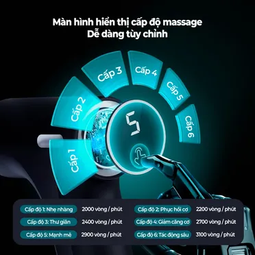 Máy Massage Cầm Tay Philips PPM7319 8