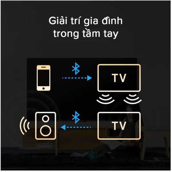 Android Tivi Coocaa 4K UHD 65inch 65S6G PRO