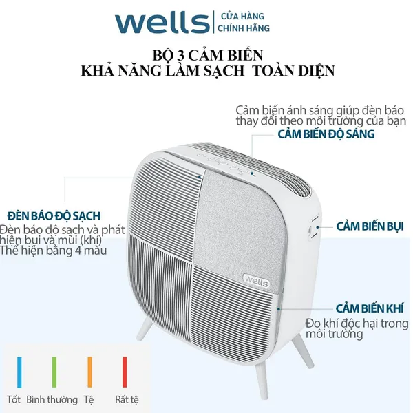 Máy Lọc Không Khí Wells AP106