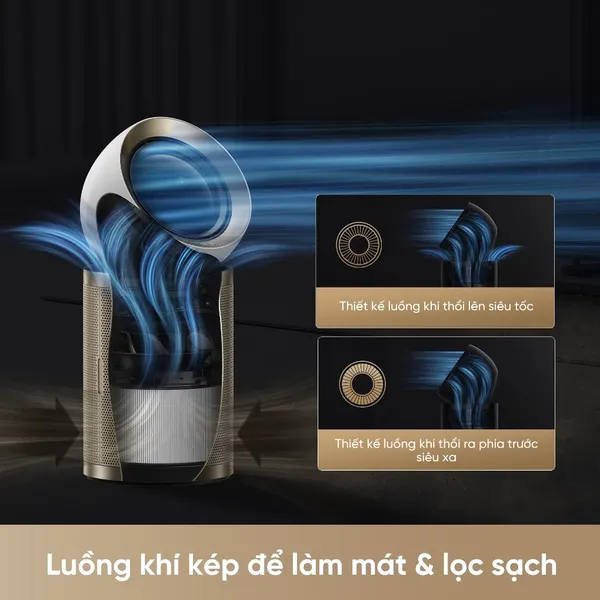 Máy Lọc Không Khí Dreame AirPursue™ PM10