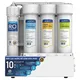 Máy Lọc Nước RO Để Gầm Hòa Phát HPU 423VH