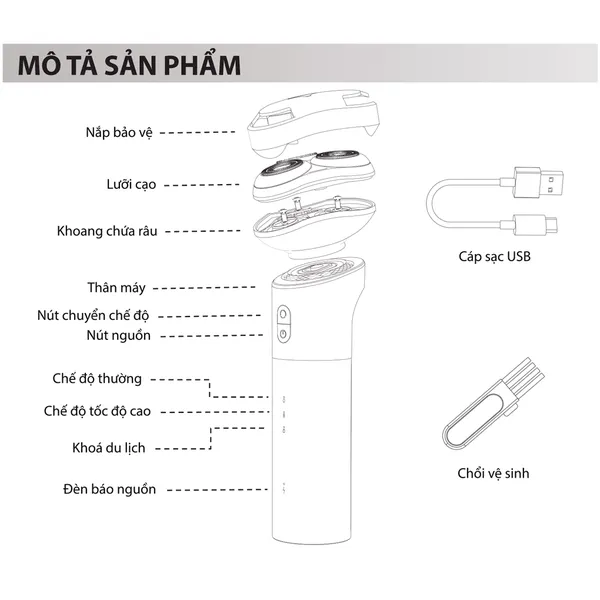 Máy Cạo Râu Simplehome BC-9000