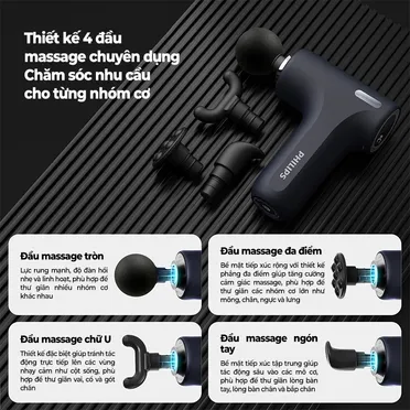 Máy Massage Cầm Tay Philips PPM7319 7