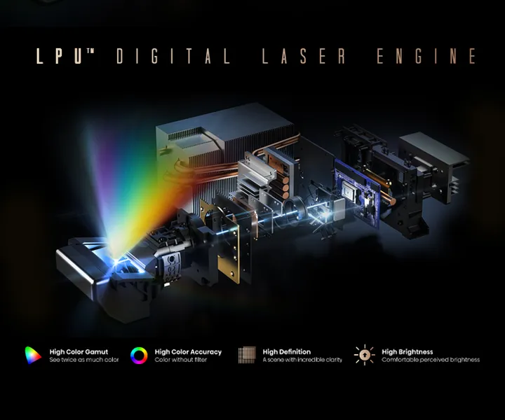Máy Chiếu Hisense Laser Cinema PX3-Pro