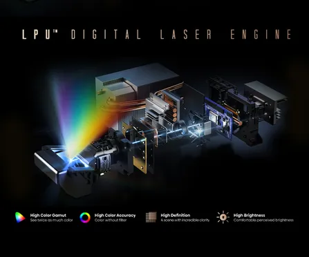 Máy Chiếu Hisense Laser Cinema PX3-Pro 9