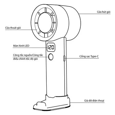 Quạt Cầm Tay Mini Simplehome FS01 Màu Đen 3