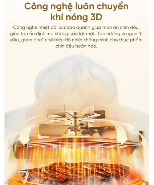 Nồi Chiên Không Dầu 2 Lòng Nồi Dreame Tasti PT60