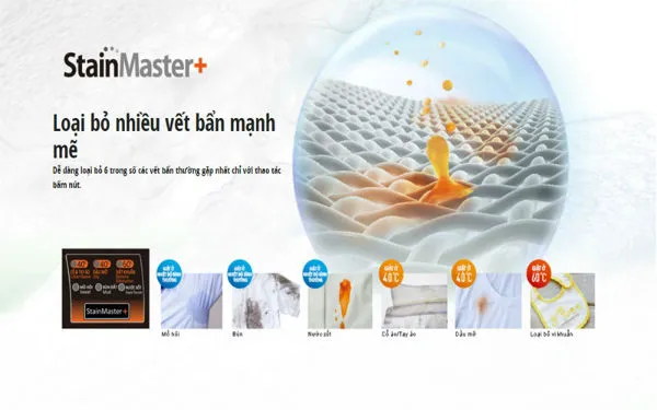 Công nghệ StainMaster giặt nước nóng trên máy giặt Panasonic