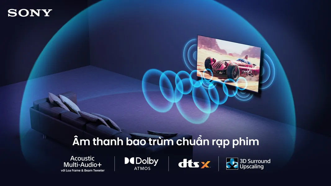 Google TiVi True RGB Sony 98 Inch BRAVIA 7 II K-98XR70M2