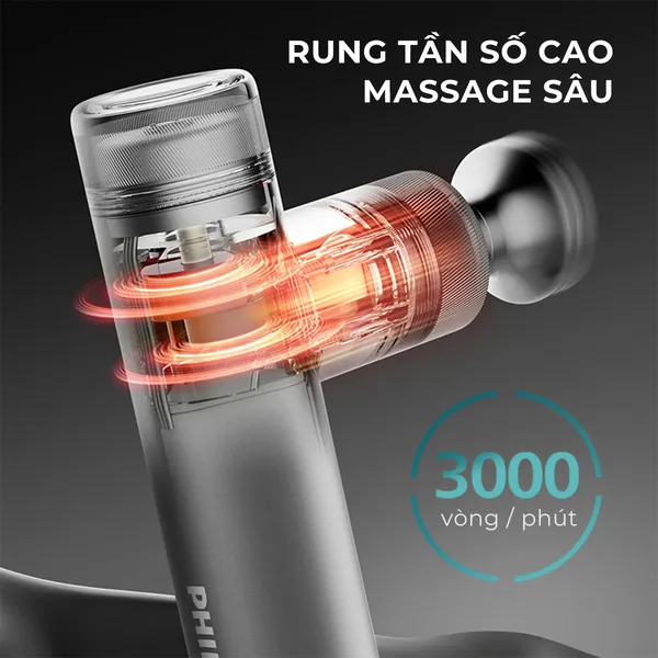 Máy Massage Cầm Tay Philips PPM7307