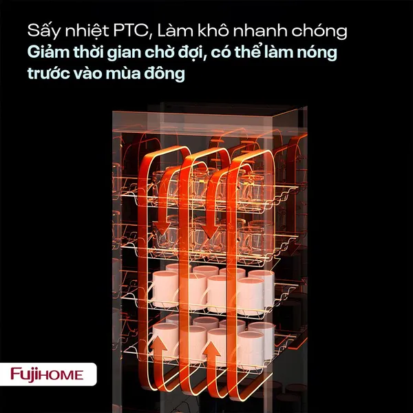 Tủ Sấy Chén Bát Tiệt Trùng Dung Tích Lớn Fujihome DD220