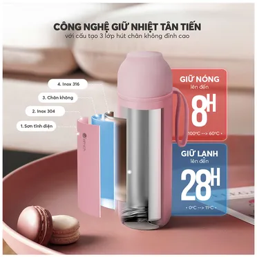 Bình Giữ Nhiệt Inox 316 Elmich EL8306PK 500ml 12