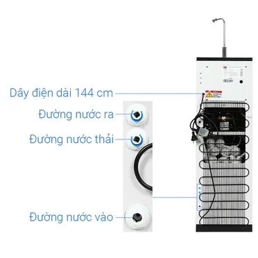 Máy Lọc Nước R.O Nóng Lạnh SUNHOUSE SLIMBIO SHA76214CK-S 4