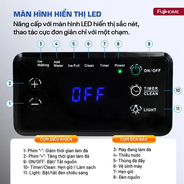 Máy Làm Đá Kèm Lọc Nước UF Fujihome IM70C