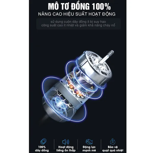 Quạt Đứng Công Nghiệp Sowun SW-823