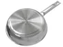 Chảo Inox Đa Lớp Sunhouse IN20M6
