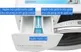 Máy Giặt Sấy Candy Inverter 9/6 Kg ROW 4966DWHC / 1-S 3