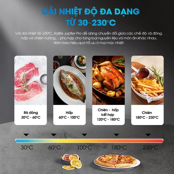 Nồi Chiên Hơi Nước Kalite Jupiter Pro 18 Lít