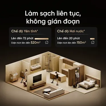 Máy Hút Bụi Lau Nhà Dreame H16 Steam 16
